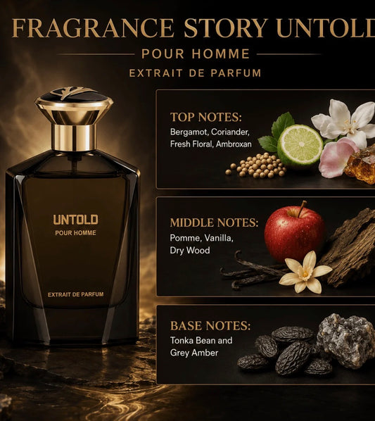 Fragrance Story Untold