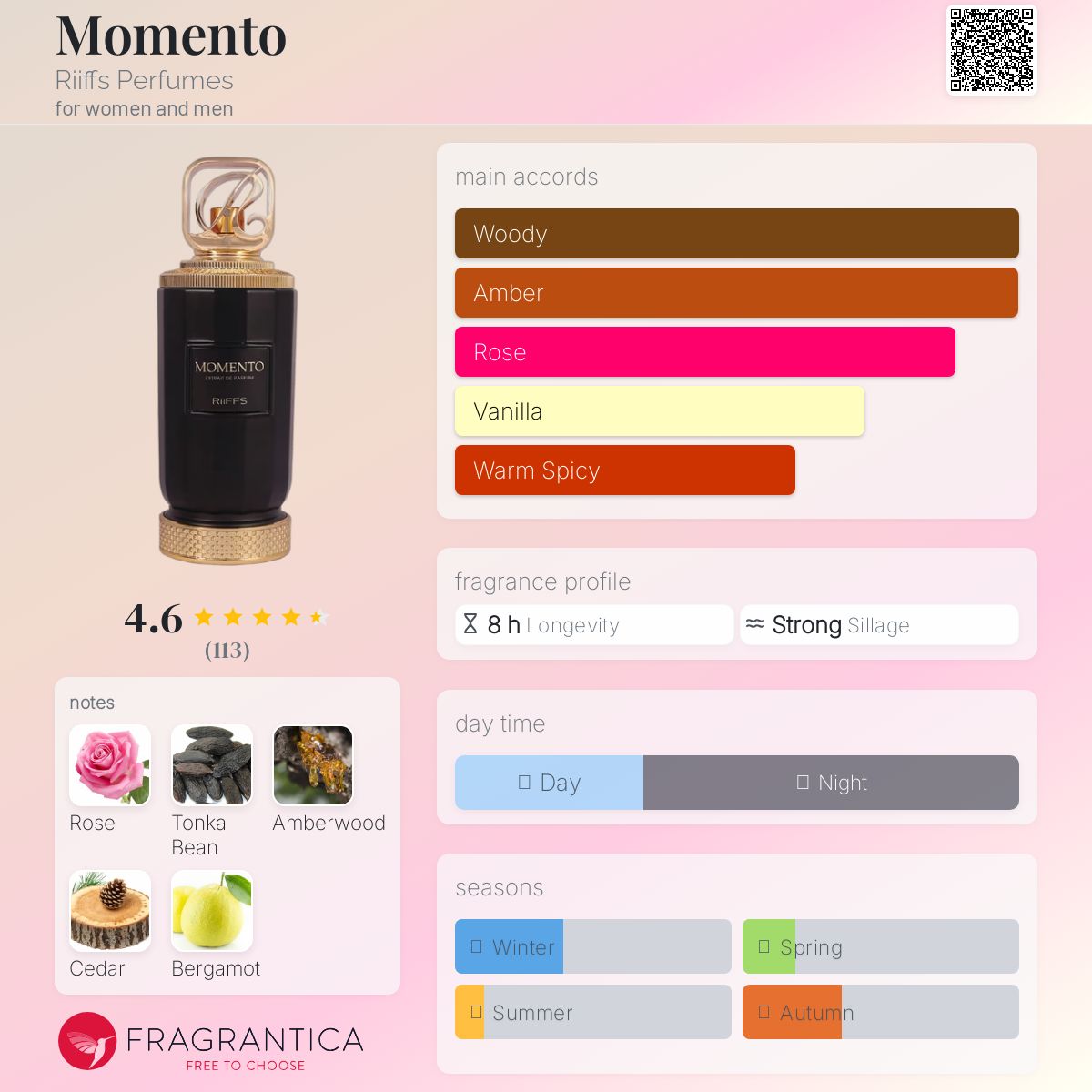 Riiffs Momento Unisex Eau de Parfum 100ml (3.4 oz)