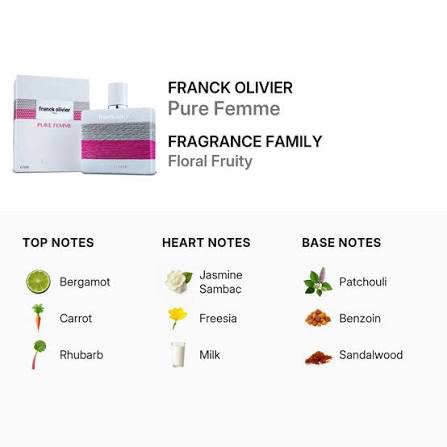 Pure Femme by Franck Olivier