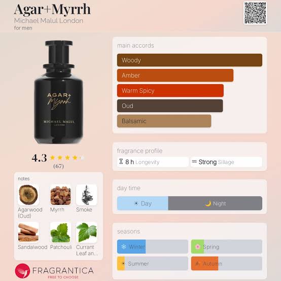 Michael Malul Agar + Myrrh