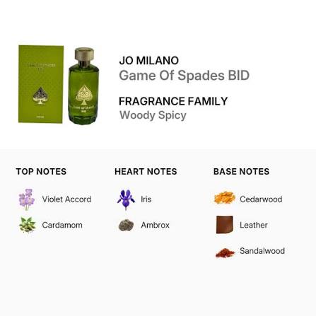 Jo Milano Game of Spades Bid