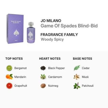 Jo Milano Game of Spades Blind Bid