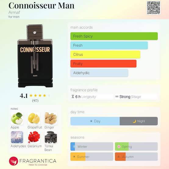 Armaf Connoisseur man