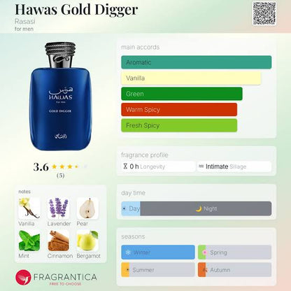 Rasasi Hawas Gold Digger