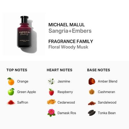 Michael Malul Sangria + Embers
