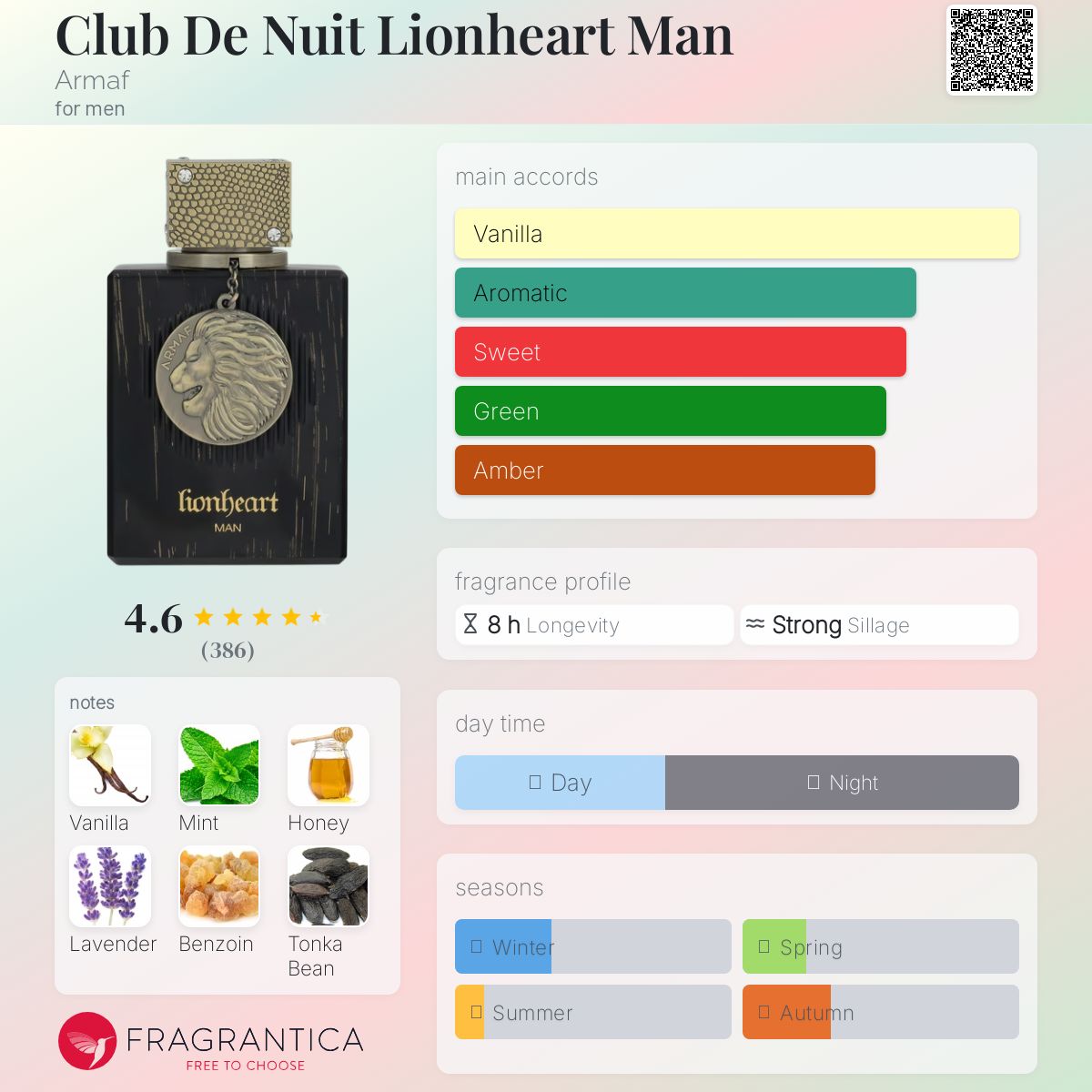 Armaf Club De Nuit Lionheart Man Eau de Parfum 100 ml (3.4 oz)