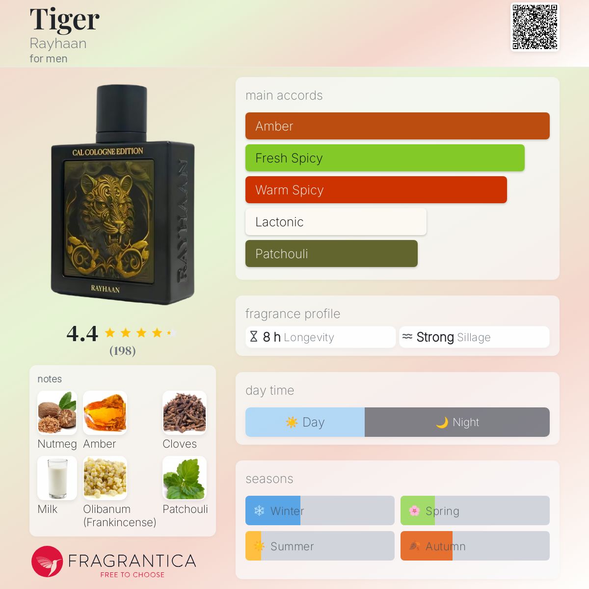 Rayhaan Tiger Cal Cologne Edition Extrait de Parfum 100 ml (3.4 oz)