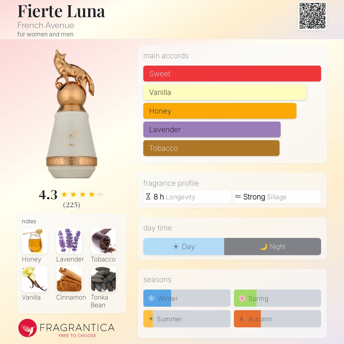 French Avenue Fierte Luna Eau de Parfum 100 ml bottle – creamy sweet floral fragrance with vanilla and warm amber base