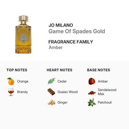 Jo Milano Game Of Spades Gold
