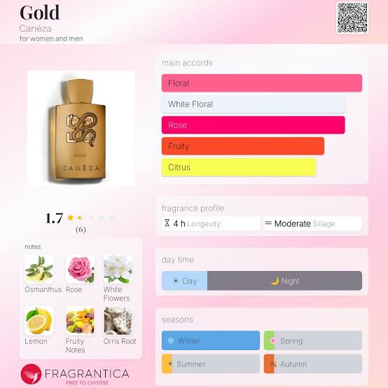 Canéza Gold