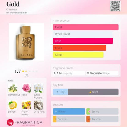 Canéza Gold