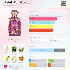 Lattafa Habik for Women Eau de Parfum 100 ml (3.4 oz)