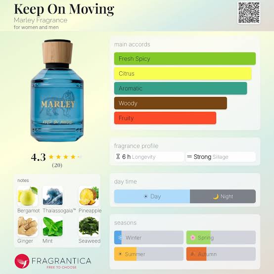 Keep On Moving by Marley