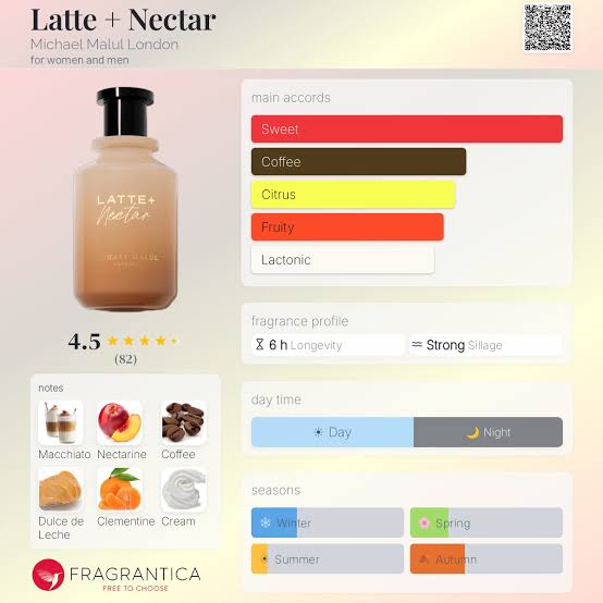 Michael Malul Latte + Nectar Eau De Parfum Spray 100ml/3.4oz