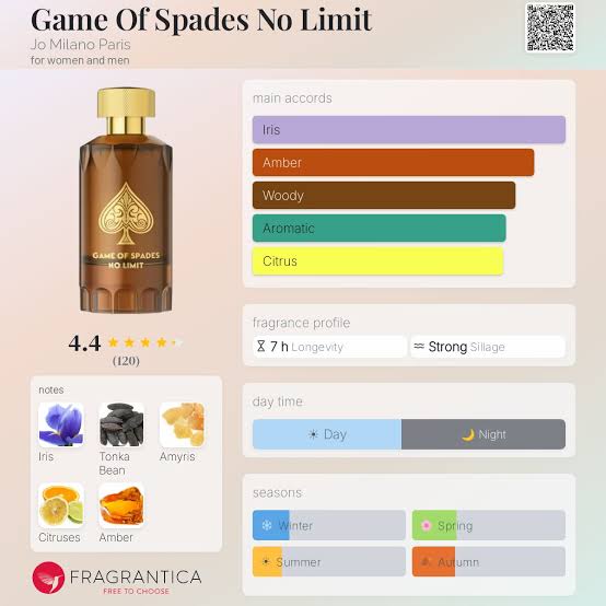 Jo Milano Game of Spades No Limit