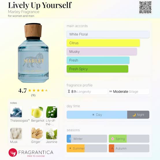 Lively Up Yourself by Marley