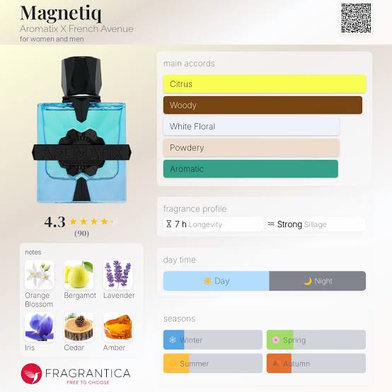 French Avenue Aromatix Magnetiq