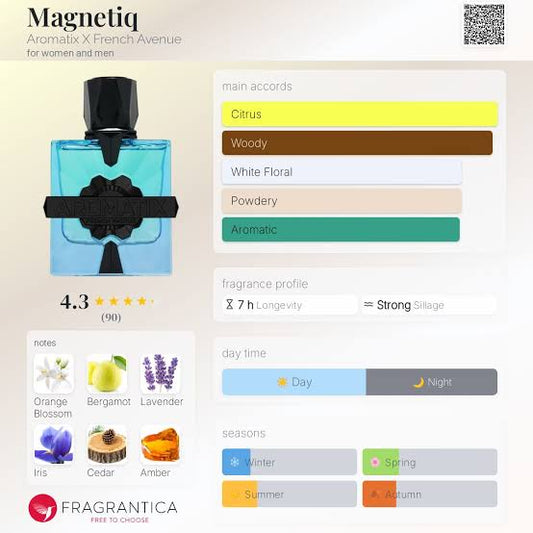 French Avenue Aromatix Magnetiq