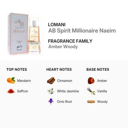 AB Spirit Millionaire Naeim by Lomani