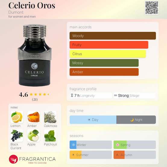 Dumont Celerio Oros