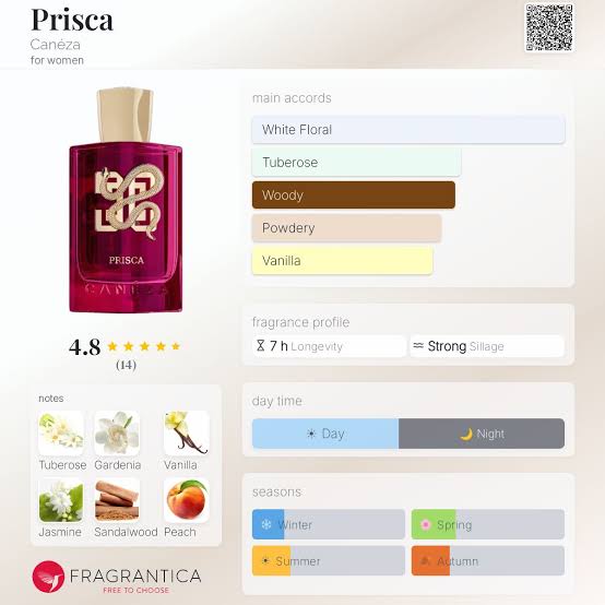 Caneza Prisca