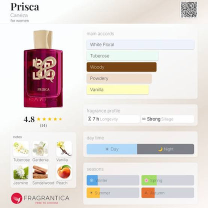 Caneza Prisca
