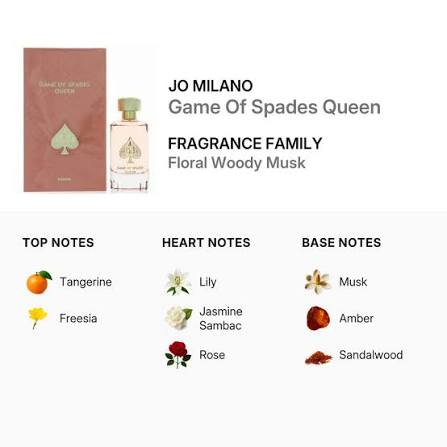 Jo Milano Game of Spades Queen