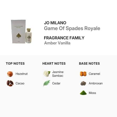 Game of Spades Royale 1.0 oz