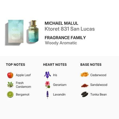 Michael Malul KTORET San Lucas, Eau De Parfum, Men's Fragrance 3.4 Oz, 100 ML