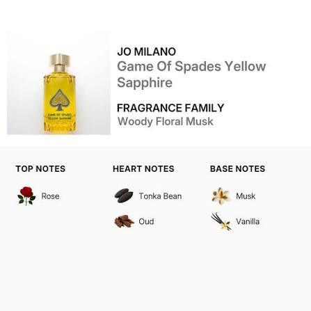 Jo Milano Game of Spades Yellow Sapphire