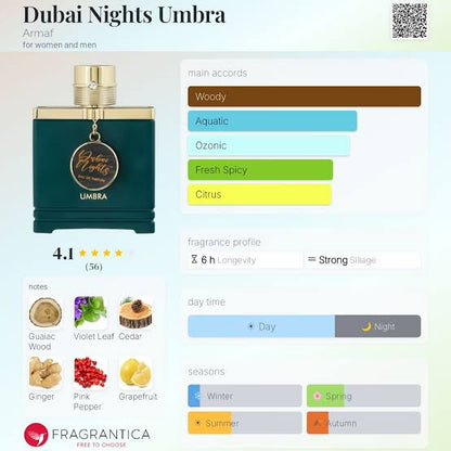 Armaf Dubai Nights Umbra