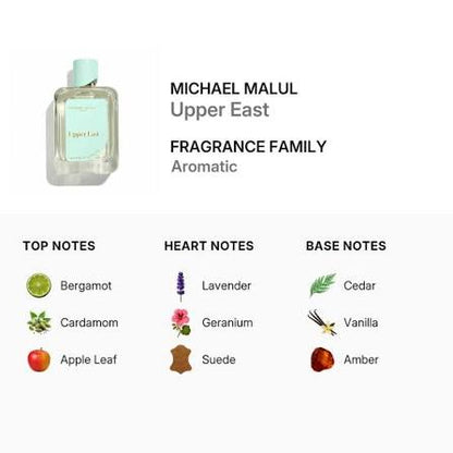 Michael Malul London's Upper East