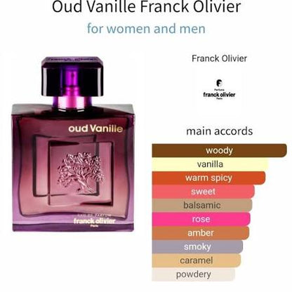 Oud Vanille Franck Olivier