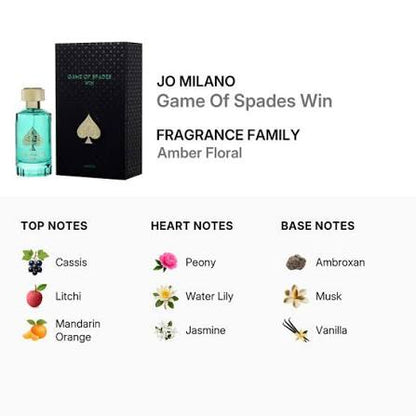 Jo Milano Game of Spades Win